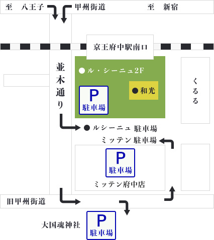 駐車場サービス規定